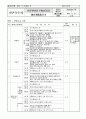 iso9001기준에 따른 교육 훈련 매뉴얼 8페이지