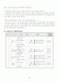 초등영어교육에서의 쓰기교육 9페이지
