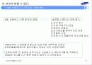 성공기업사례(삼성) 9페이지