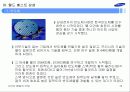 성공기업사례(삼성) 10페이지