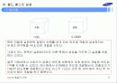 성공기업사례(삼성) 11페이지