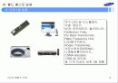 성공기업사례(삼성) 14페이지