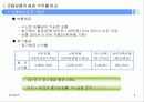금융상품의 실효수익율 비교 3페이지