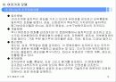 조직문화의 정의와 모델 좋은 조직 문화를 가진 기업 사례 12페이지
