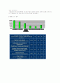 네덜란드 정치제도 7페이지