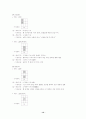 대만 정권교체의 보도 성향 14페이지