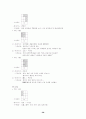 대만 정권교체의 보도 성향 38페이지