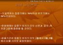 소비자 트랜드 변화에따른 마케팅 대응방안..잎새주.!! 16페이지