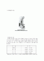 경도시험(로크웰 브리넬 비커스) 6페이지