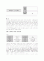 노르웨이의 정치제도 1페이지