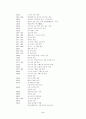 스웨덴의 정치체제 2페이지
