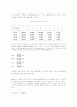 오스트리아 정치제도 분석 14페이지