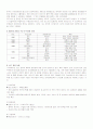 전략적제휴의 실패와 성공요인(사례연구 포함) 6페이지