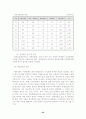 교정복지의 이해와 발전방안 24페이지