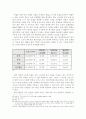 농민공을 통한 오늘의 중국 15페이지