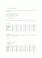 인장실험 60페이지