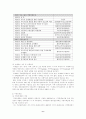 [사회과학] 지속가능한 발전 7페이지