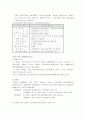 수도권 광역철도 사업에대해(광역 교통체제) 6페이지