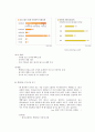 Co-Management를 이용한 원전 핵폐기물 처리장 건립 갈등 해결 21페이지