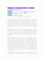 디지털 멀티미디어 방송(DMB) 서비스 14페이지