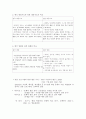 한류열풍에 관하여 4페이지
