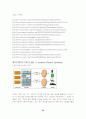 텔레매틱스(Telematics) 및 LBS(Location Based Service) 25페이지