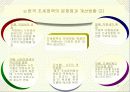 우리나라의조세정책의문제점과그이유 14페이지