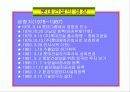 롯데건설의 조직구조 분석 11페이지