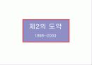 롯데건설의 조직구조 분석 24페이지