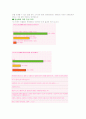 동성애를  찬성하는 나의 입장 5페이지