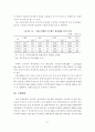 건설사업의 공급자 금융 발전 방안에 관한 연구 27페이지