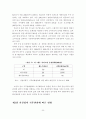 건설업의 기후변화에 따른 영향과 그 대응방안 - 대응방안 22페이지