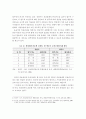 건설업체의 주택건설 비용관리 실태 및 개선방안 6페이지