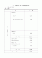 (창업사업계획서) 자외선 스팀 멸균기 사업 10페이지