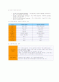 컴퓨터일반 정리!! 5페이지