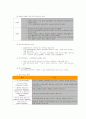 컴퓨터일반 정리!! 9페이지