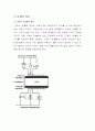 공장 자동화 시스템(공유압 및 PLC) 30페이지
