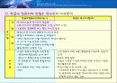 기업분석_안철수연구소 13페이지