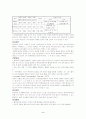 불안정형 협심증 case study 4페이지