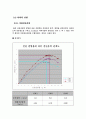 토질실험 전체 10페이지