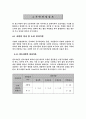 토질실험 전체 13페이지