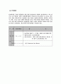 토질실험 전체 15페이지