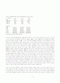 [사회과학] 시장경제와 기업 19페이지