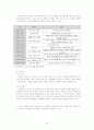 성매매 방지에 대하여... 23페이지