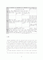 성매매 방지에 대하여... 24페이지