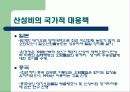 산성비에 관한 PPT 발표자료 14페이지