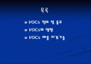 VOCs제어기술 2페이지