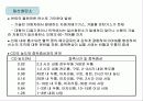 대기오염물질과 방지대책 11페이지