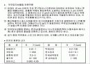 대기오염물질과 방지대책 14페이지