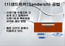 폐기물 매립공법 5페이지